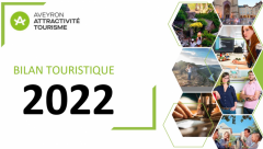 Bilan Tourisme Aveyron 2022