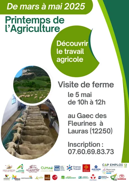 Visite de Ferme