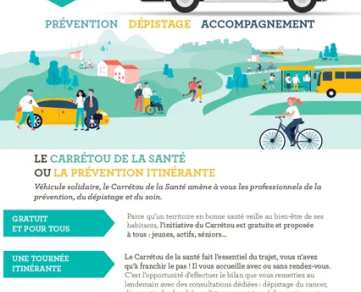 Carrétou de la Santé