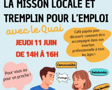 Découverte des associations