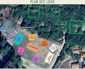 Plan