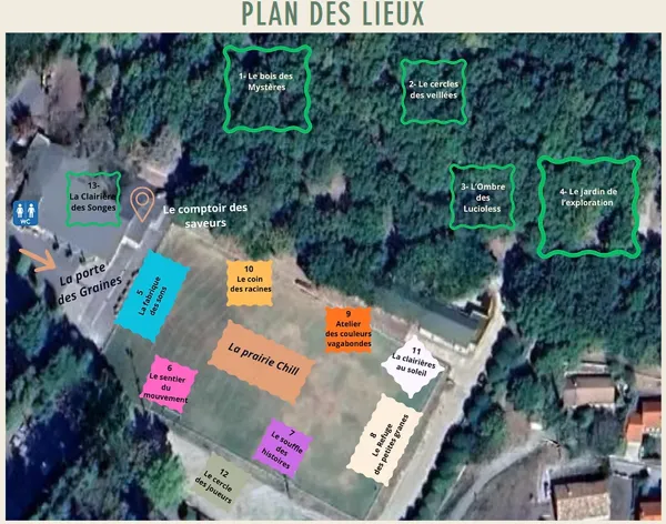 Plan
