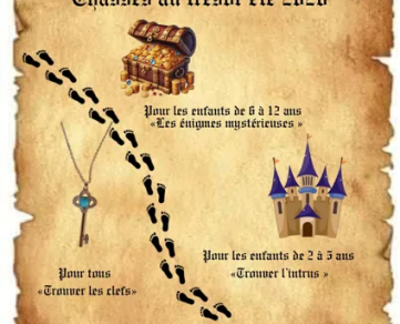 Chasses aux trésors au château