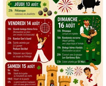 Fête de Coupiac