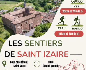 Sentiers de St Izaire