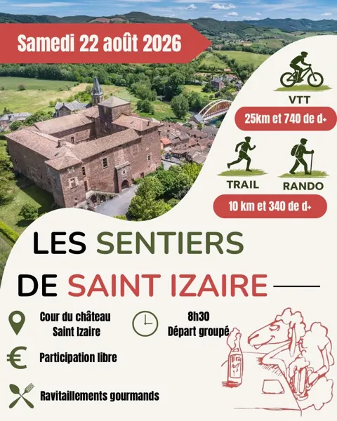 Sentiers de St Izaire